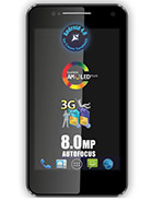 Best available price of Allview P4 AllDro in Rod