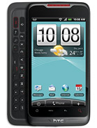 Best available price of HTC Merge in Rod