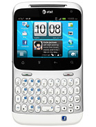 Best available price of HTC Status in Rod