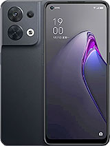 Best available price of Oppo Reno8 (China) in Rod