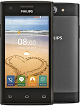 Best available price of Philips S309 in Rod