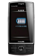 Best available price of Philips X815 in Rod