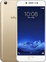 Best available price of vivo V5s in Rod