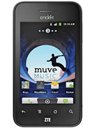 Best available price of ZTE Score in Rod